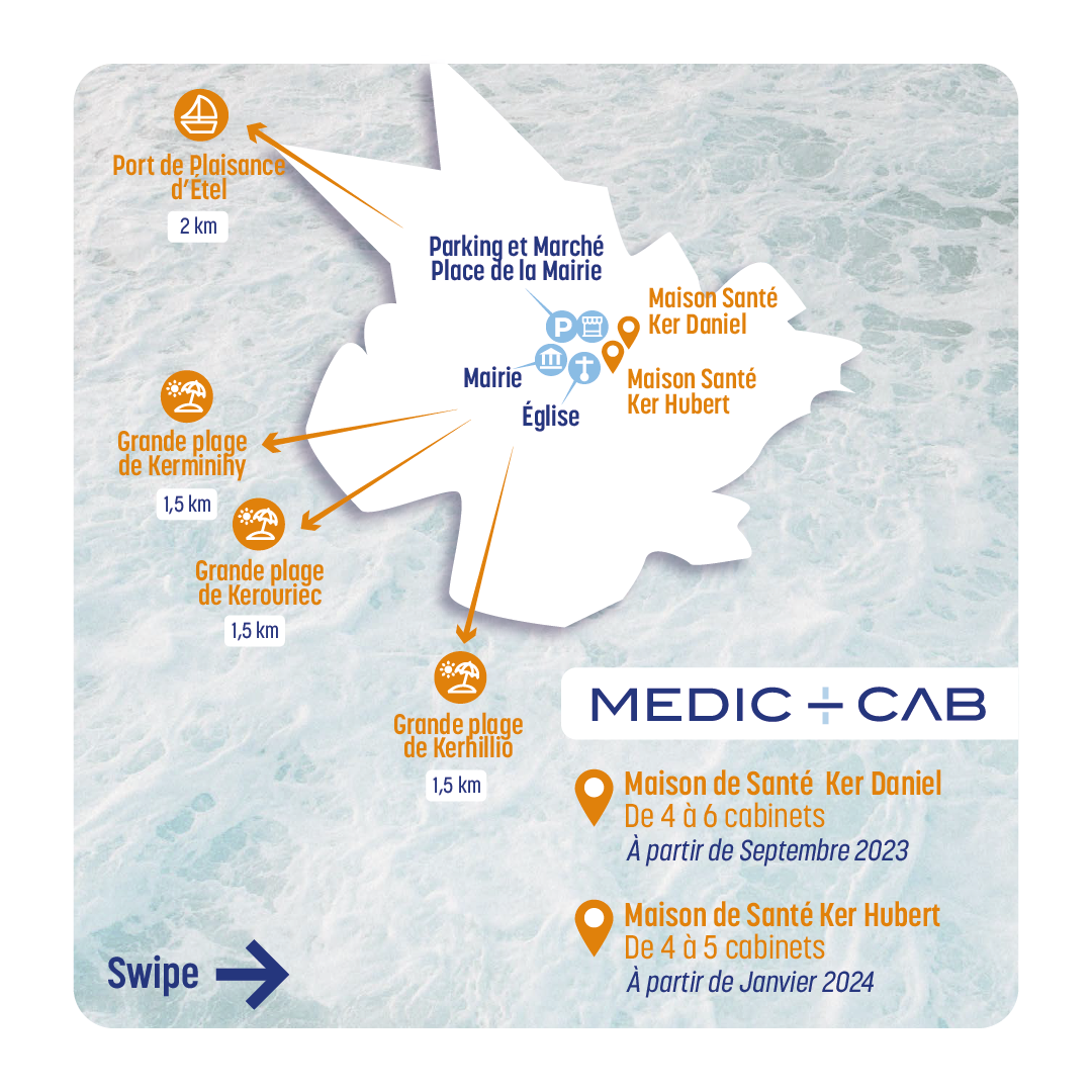 Medic Cab Maison de santé Daniel à Erdeven. En plein centre d'Erdeven, Morbihan, le cabinet est situé à 1km de grandes plages et à 2 km du port de plaisance d'Ettel.
